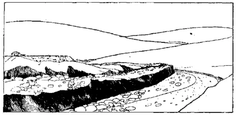 盤點(diǎn)各類地質(zhì)地貌類型-地?zé)豳Y源開發(fā)-地大熱能