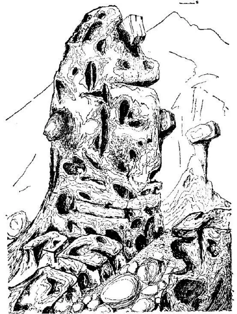 盤點(diǎn)各類地質(zhì)地貌類型-地?zé)豳Y源開發(fā)-地大熱能