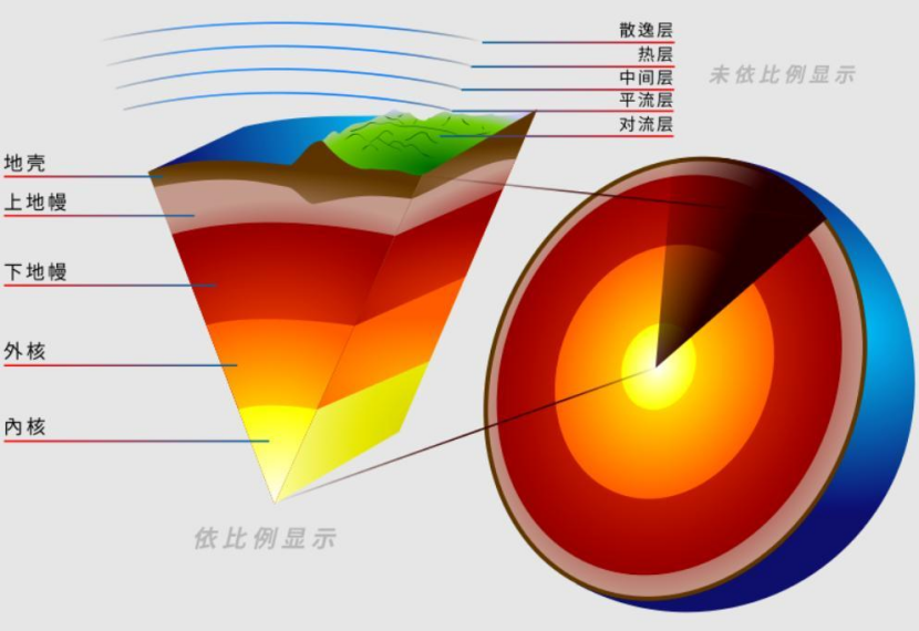 地?zé)崮埽旱叵碌臒o(wú)盡能源 全球都在使用-地?zé)衢_發(fā)利用-地大熱能 地?zé)崮埽旱叵碌臒o(wú)盡能源 全球都在使用-地?zé)衢_發(fā)利用-地大熱能