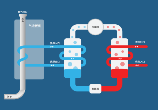 中深層地熱等8項技術(shù)入選！北京2025年新能源供熱新技術(shù)清單出爐-地大熱能