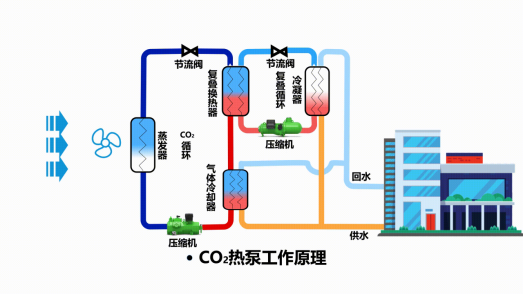 中深層地熱等8項技術(shù)入選！北京2025年新能源供熱新技術(shù)清單出爐-地大熱能